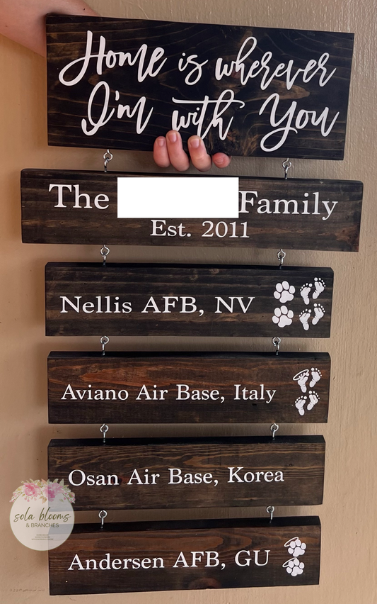Military Bases Sign